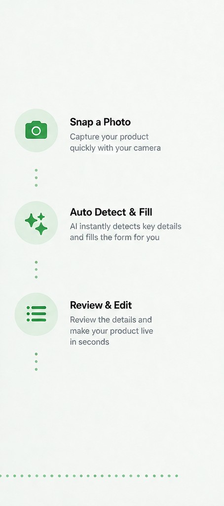 Snap a photo, auto detect and fill, my products, edit anytime